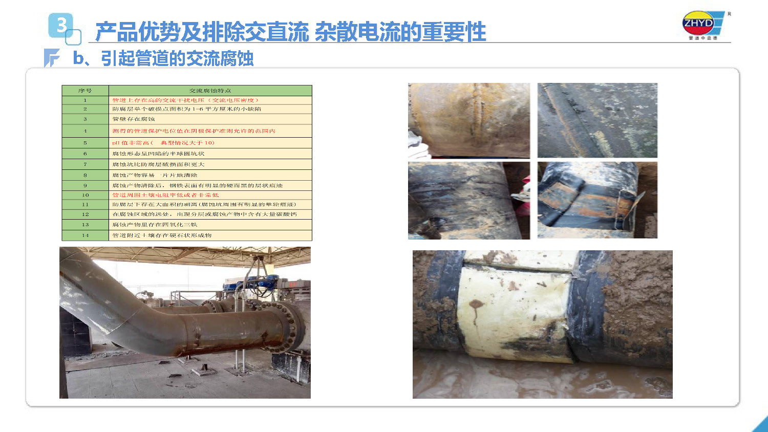 2025.4.1益德新质排流管理系统_页面_10.jpg