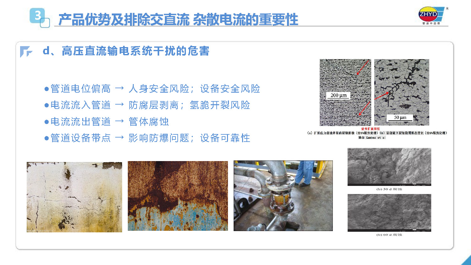 2025.4.1益德新质排流管理系统_页面_12.jpg